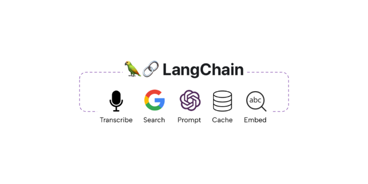 LangChain workflow illustration